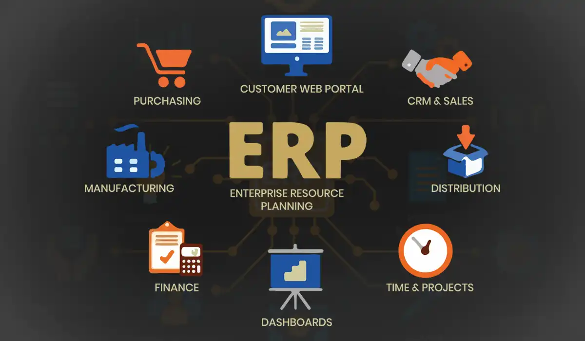 ERP Software Dashboard